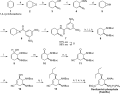 Tamiflu synthesis by M. Shibasaki