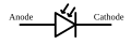 Photodiode symbol