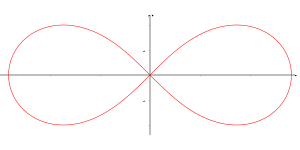 Lemniscate.svg