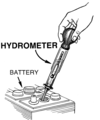 Hydrometer 2 (PSF).png