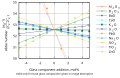 Englisch .svg