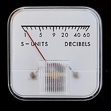 EMICO S-meter.jpg