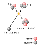 Neue Vektorgrafik