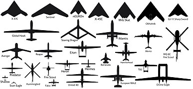 UAV Comparison