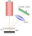 తెలుగు