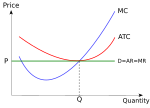 صورة SVG جديدة