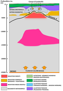 Larderello geothermal field.png