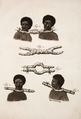 Method to link slaves together. Martinet: Krieg von 1870-71, 1917.