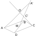 Demonstrate that the projection of a square can be concave