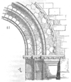 Dessin d'un arc de l'église Saint-Étienne de Nevers