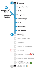 stations of metro line M3