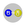 Pion quark structure, comprising one up and one antidown quark.