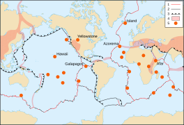 Tectonic plates hotspots-sv.svg