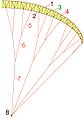 Schema of a paraglider