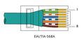 RJ-45 TIA-568A right