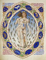 1410–1411 English: Limbourg brothers. Très Riches Heures du Duc de Berry. Human Zodiac