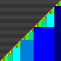 Ratio between adjacent Fibonacci numbers—as sides of the rectangles—approximates the golden ratio