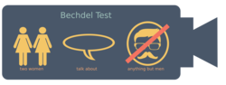 Thumbnail for File:Bechdel test.png