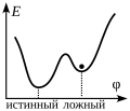 Russian .svg