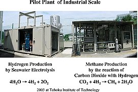 Figure-13-Pilot-plants-for-production-of-H-2-by-seawater-electrolysis-and-CH-4-by-the-reaction-of-H-2-and-CO-2.jpg