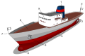 Ship diagram-numbers.svg