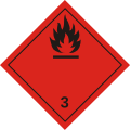 Class 3 - Flammable liquid[a]