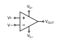 Operational amplifier pin-outs