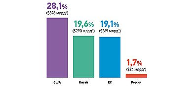 R&D expenditure.jpg