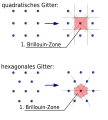 آلمانی .svg