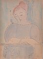 Jules Pascin Thinking