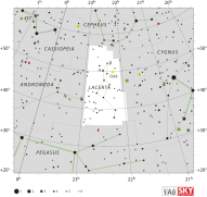 Lacerta IAU.svg