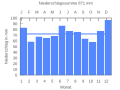 Thumbnail for version as of 21:27, 18 September 2007