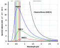 Thumbnail for version as of 20:19, 5 December 2024