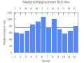 Thumbnail for version as of 19:38, 23 September 2007