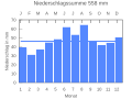 Thumbnail for version as of 19:40, 23 September 2007