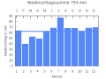 Thumbnail for version as of 19:07, 25 September 2007