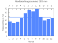 Thumbnail for version as of 19:37, 23 September 2007