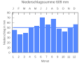 Thumbnail for version as of 19:40, 23 September 2007