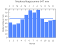 Thumbnail for version as of 19:37, 23 September 2007