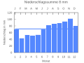 Thumbnail for version as of 19:04, 25 September 2007