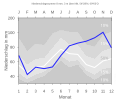 Thumbnail for version as of 19:52, 11 February 2008