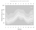 Thumbnail for version as of 22:18, 11 February 2008