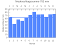 Thumbnail for version as of 19:06, 25 September 2007