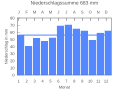 Thumbnail for version as of 19:04, 25 September 2007