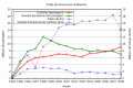 Thumbnail for version as of 01:33, 29 August 2010