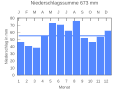 Thumbnail for version as of 19:41, 23 September 2007