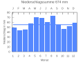 Thumbnail for version as of 19:40, 23 September 2007