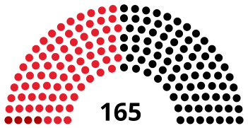 NRWahl 1945.svg