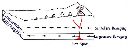 Hot Spot.jpg