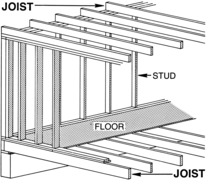 Joist and stud